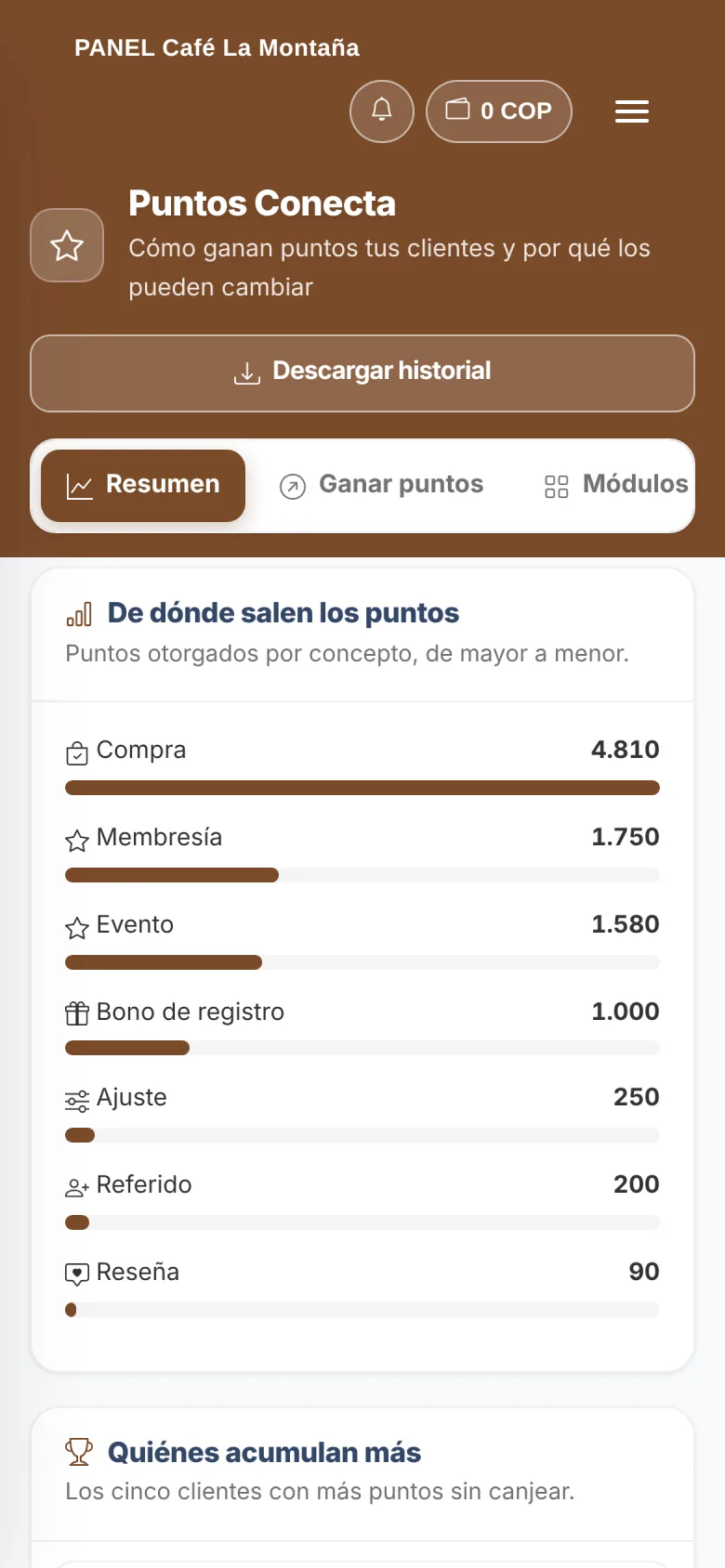 La misma pantalla en el celular