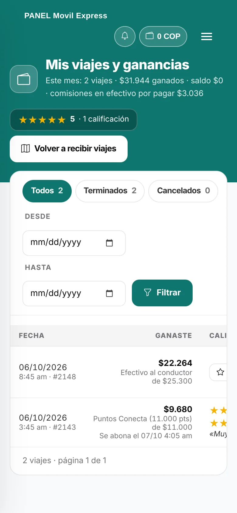 La misma pantalla en el celular